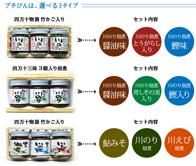 プチびんは選べる3タイプ